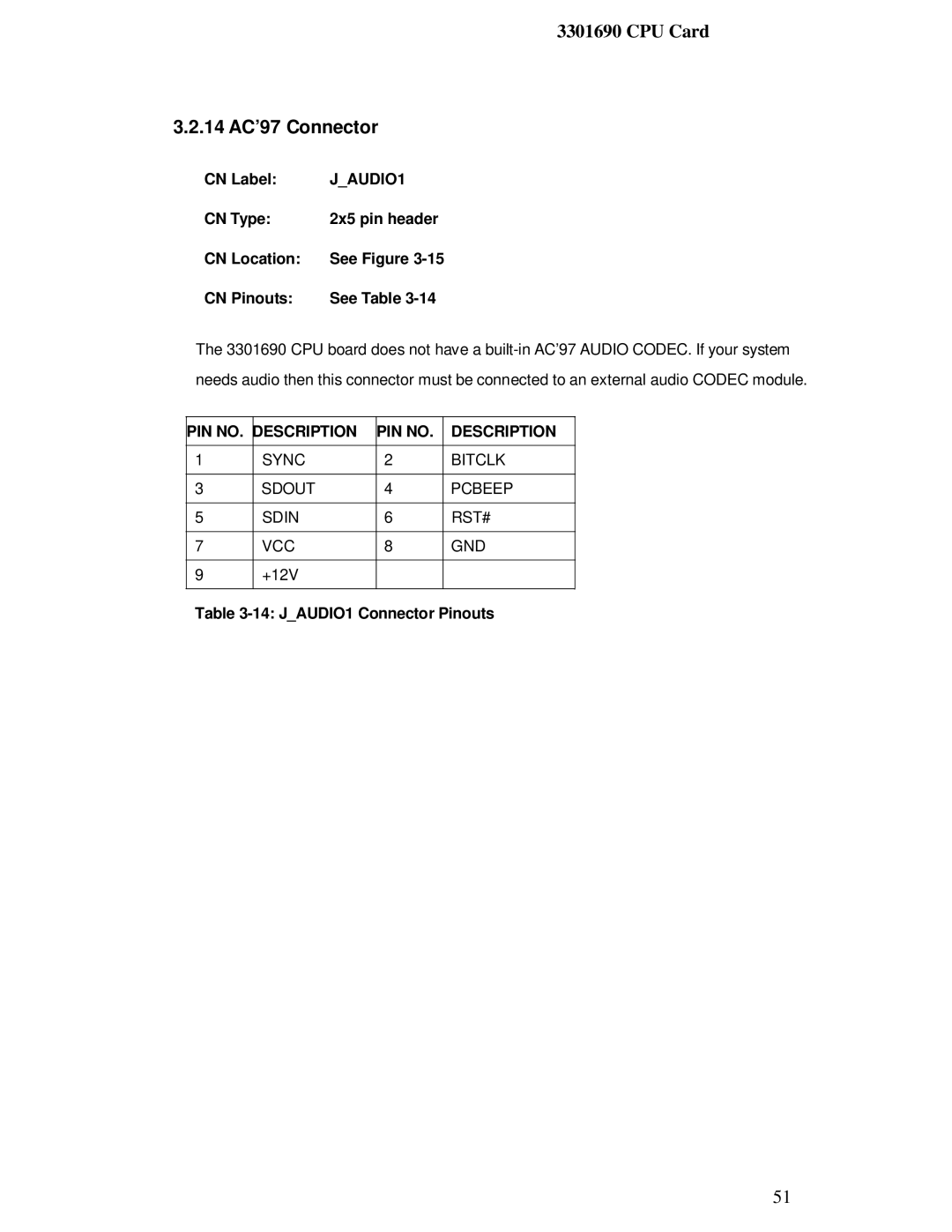 IBM 3301690 user manual 14 AC’97 Connector, CN Type 2x5 pin header CN Location, JAUDIO1 Connector Pinouts 