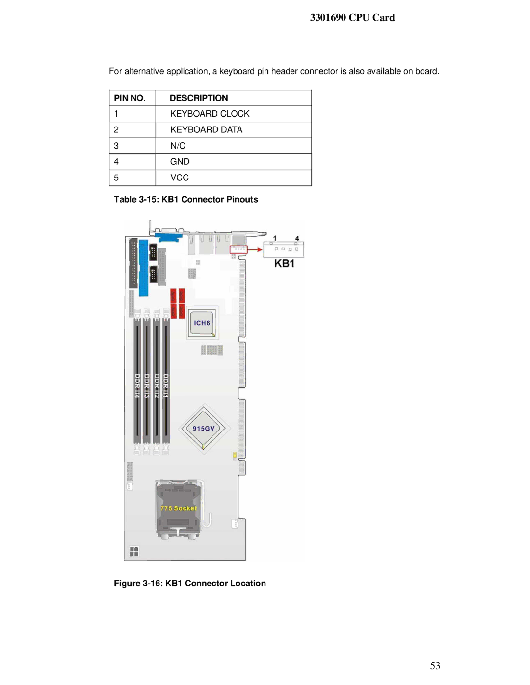 IBM 3301690 user manual 15 KB1 Connector Pinouts, 16 KB1 Connector Location 