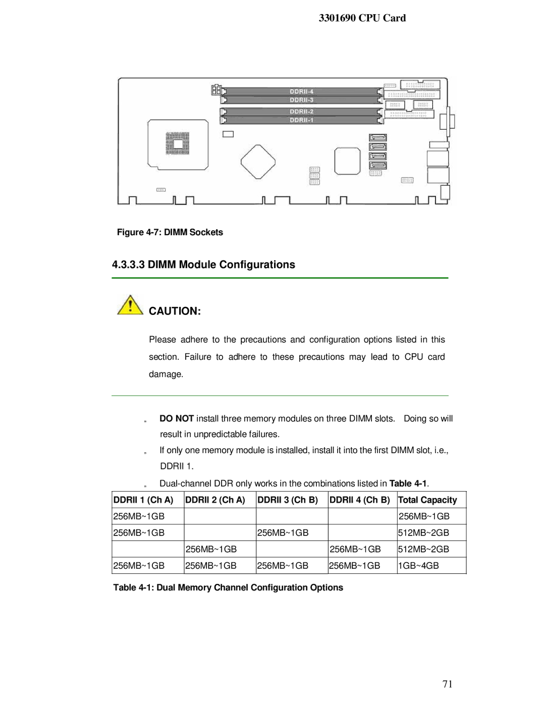 IBM 3301690 user manual Dimm Module Configurations, Dual Memory Channel Configuration Options 