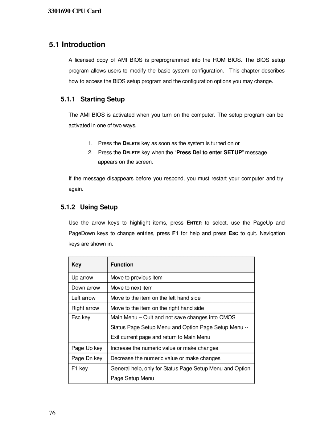 IBM 3301690 user manual Introduction, Starting Setup, Using Setup, Key Function 