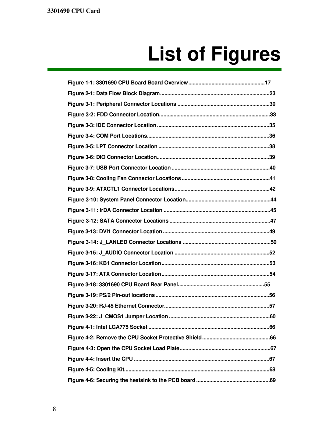 IBM 3301690 user manual List of Figures, CPU Board Board Overview 