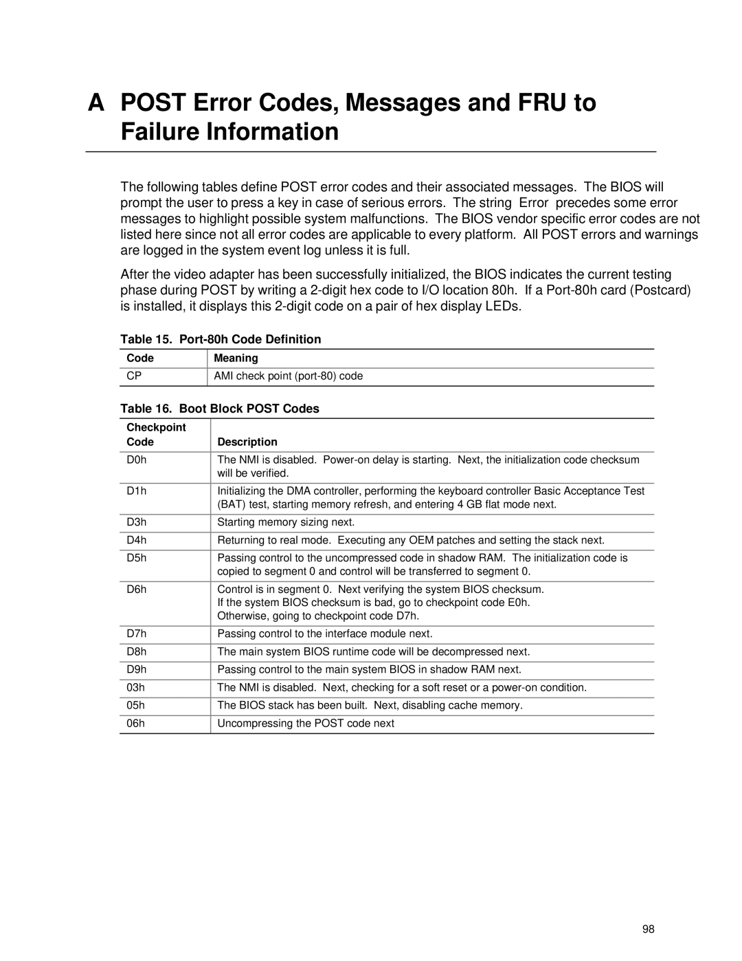 IBM 343 manual Port-80h Code Definition, Boot Block Post Codes, Code Meaning, Checkpoint Code Description 