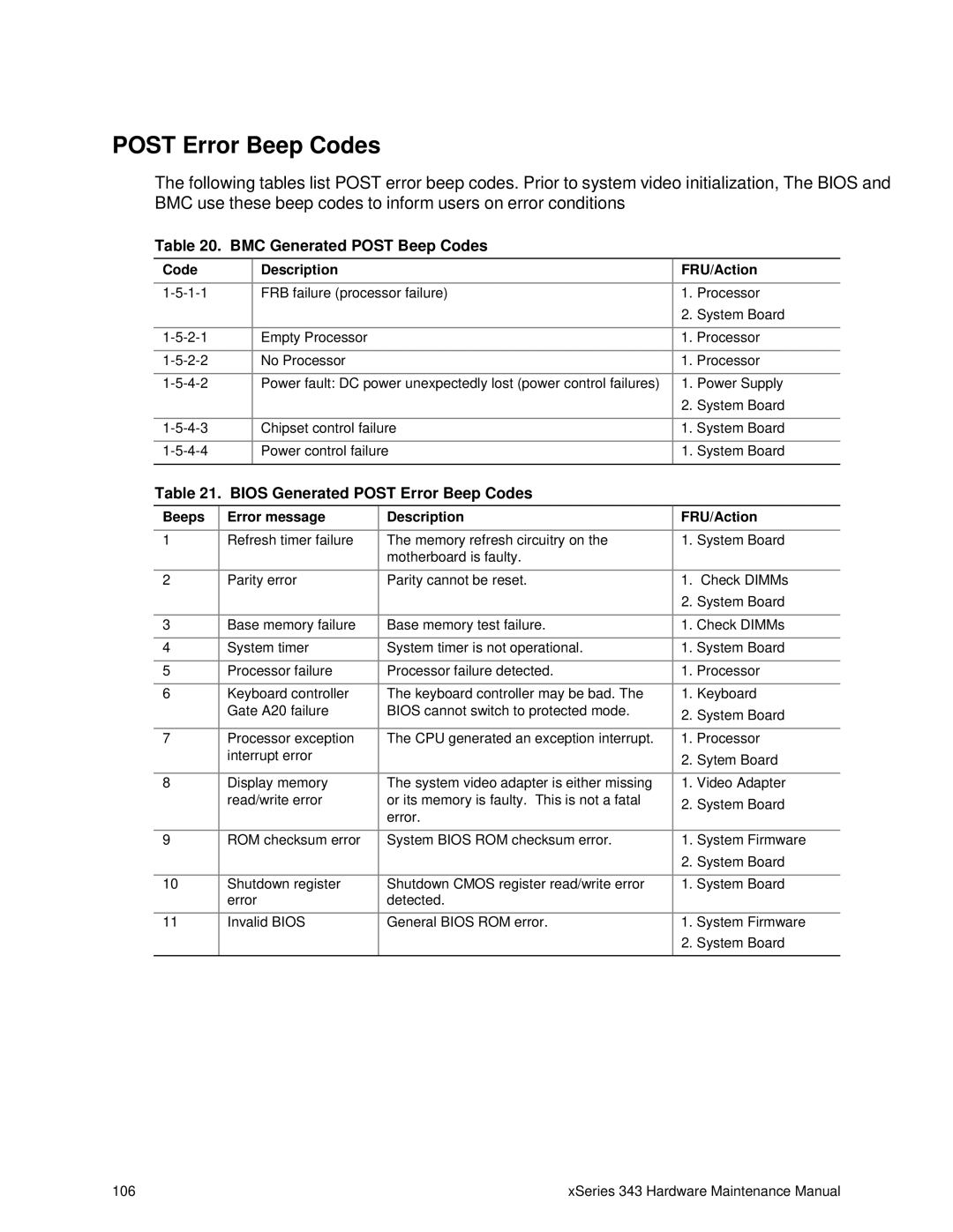 IBM 343 Post Error Beep Codes, BMC Generated Post Beep Codes, Code Description FRU/Action, Beeps Error message Description 