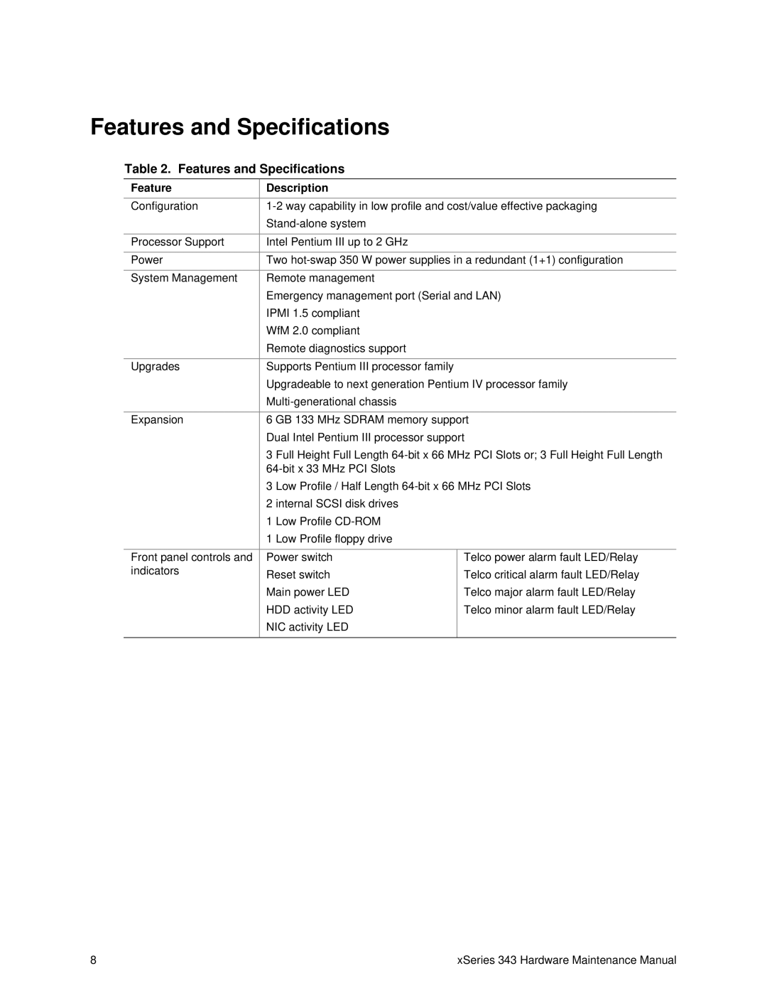 IBM 343 manual Features and Specifications, Feature Description 