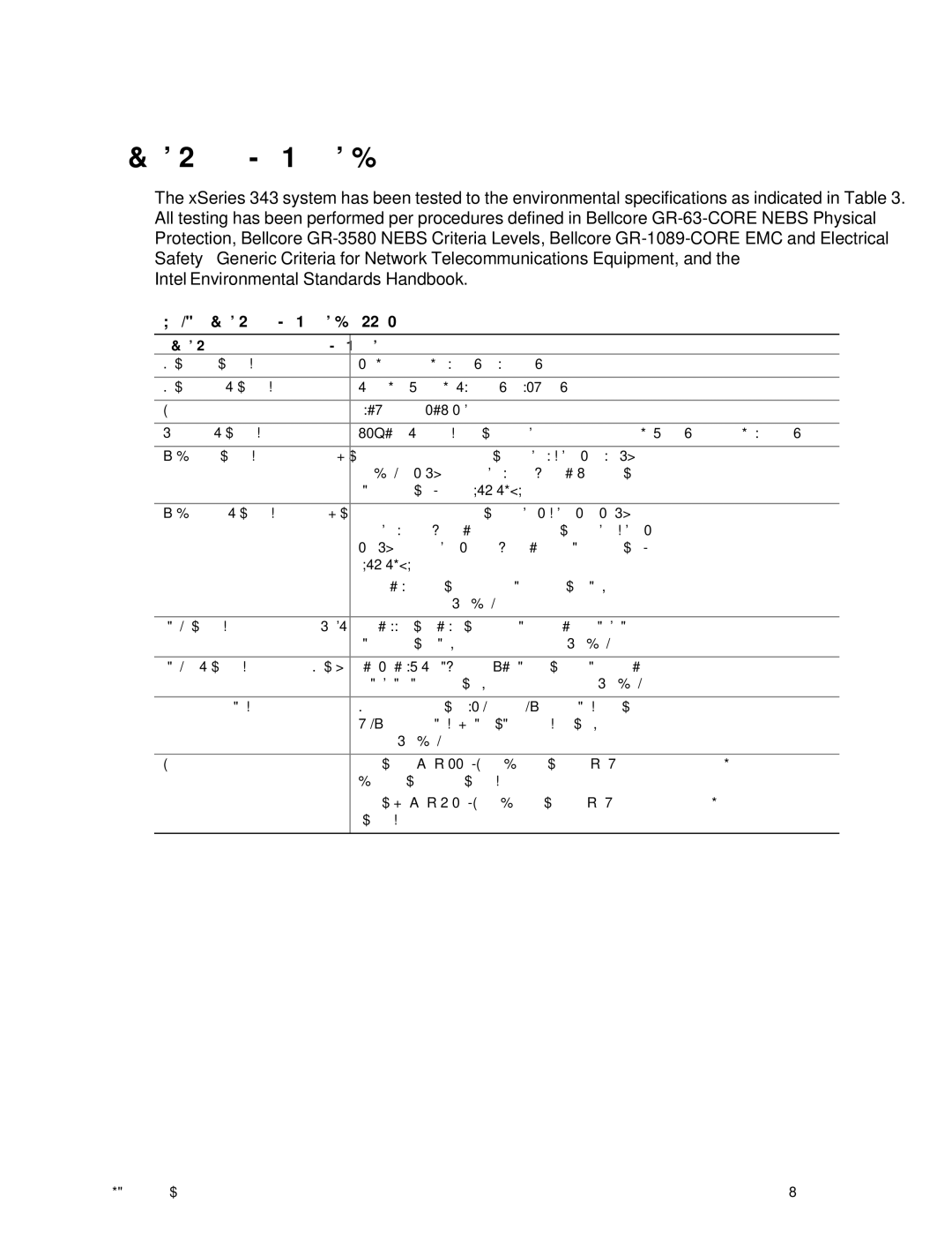 IBM 343 manual Environmental Specifications Summary, Environment Specification 