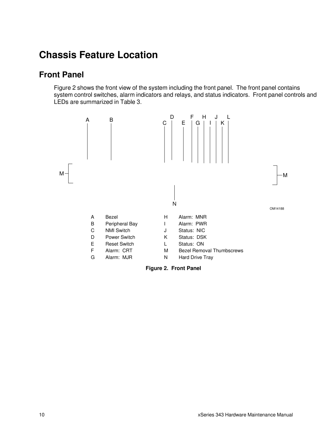 IBM 343 manual Chassis Feature Location, Front Panel 