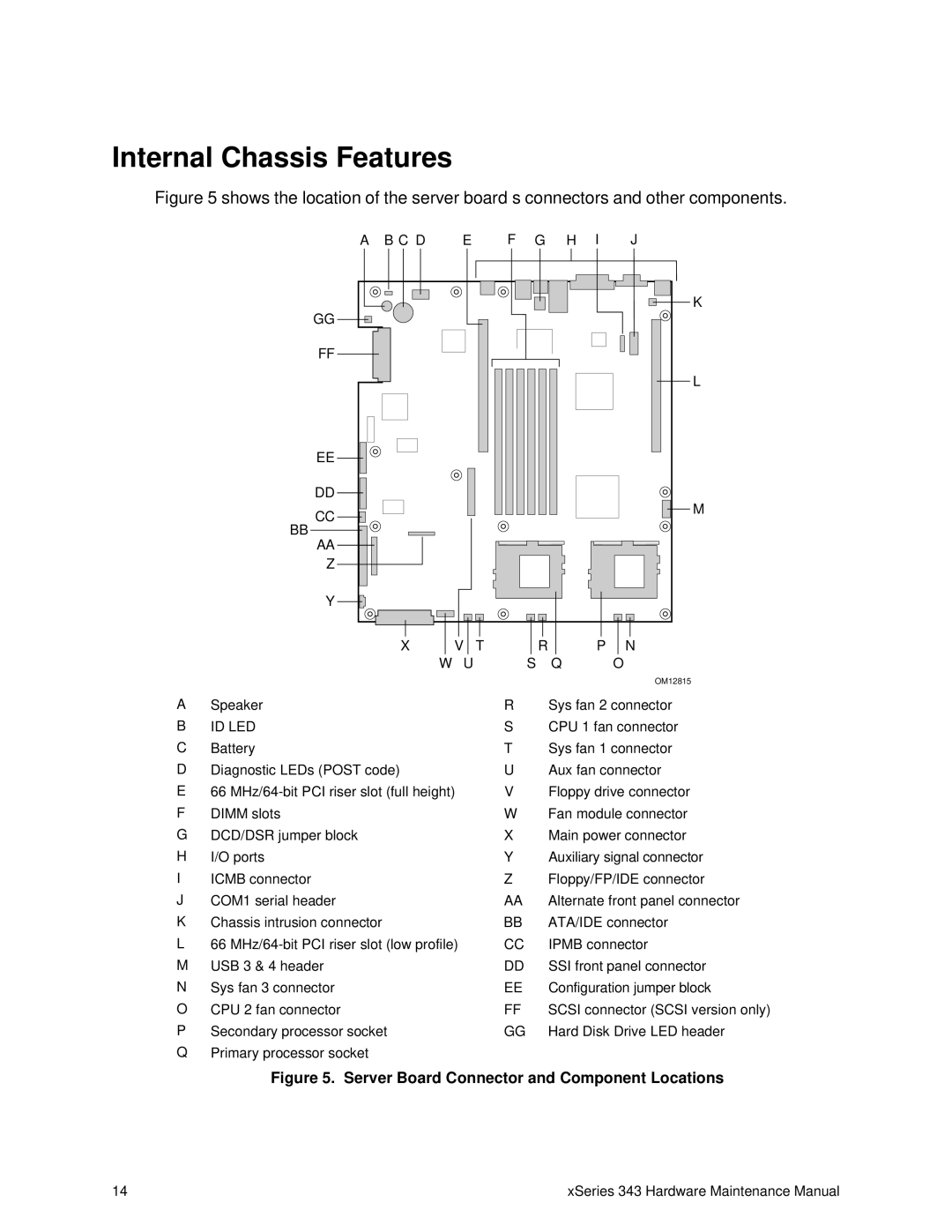 IBM 343 manual Internal Chassis Features, Server Board Connector and Component Locations 