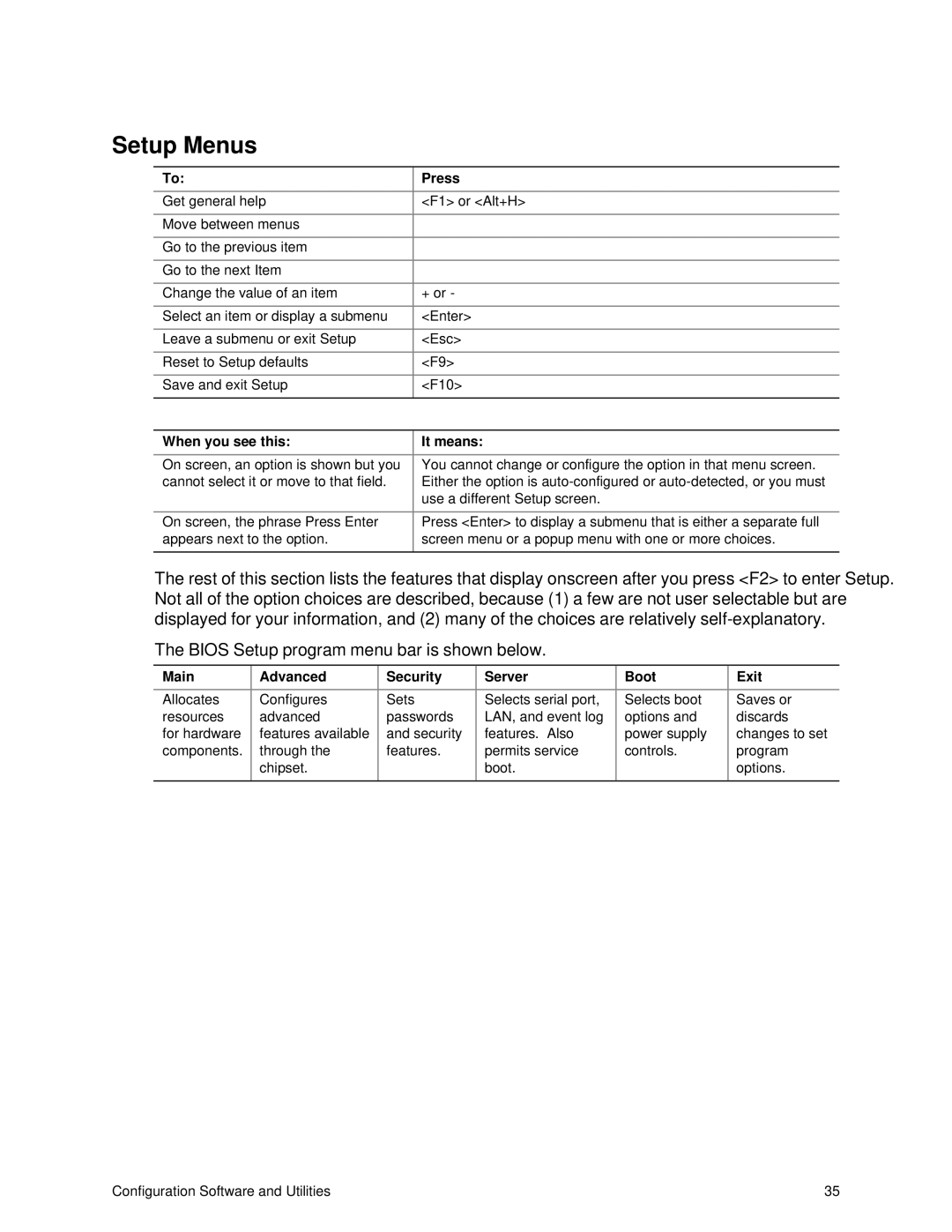 IBM 343 manual Setup Menus, Press, When you see this Means, Main Advanced Security Server Boot Exit 