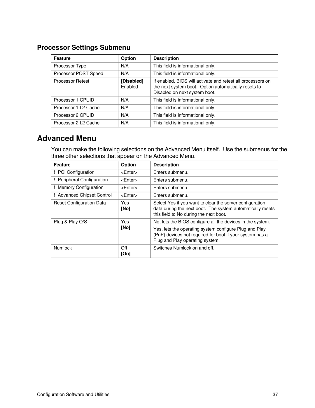 IBM 343 manual Advanced Menu, Processor Settings Submenu, Option Description 