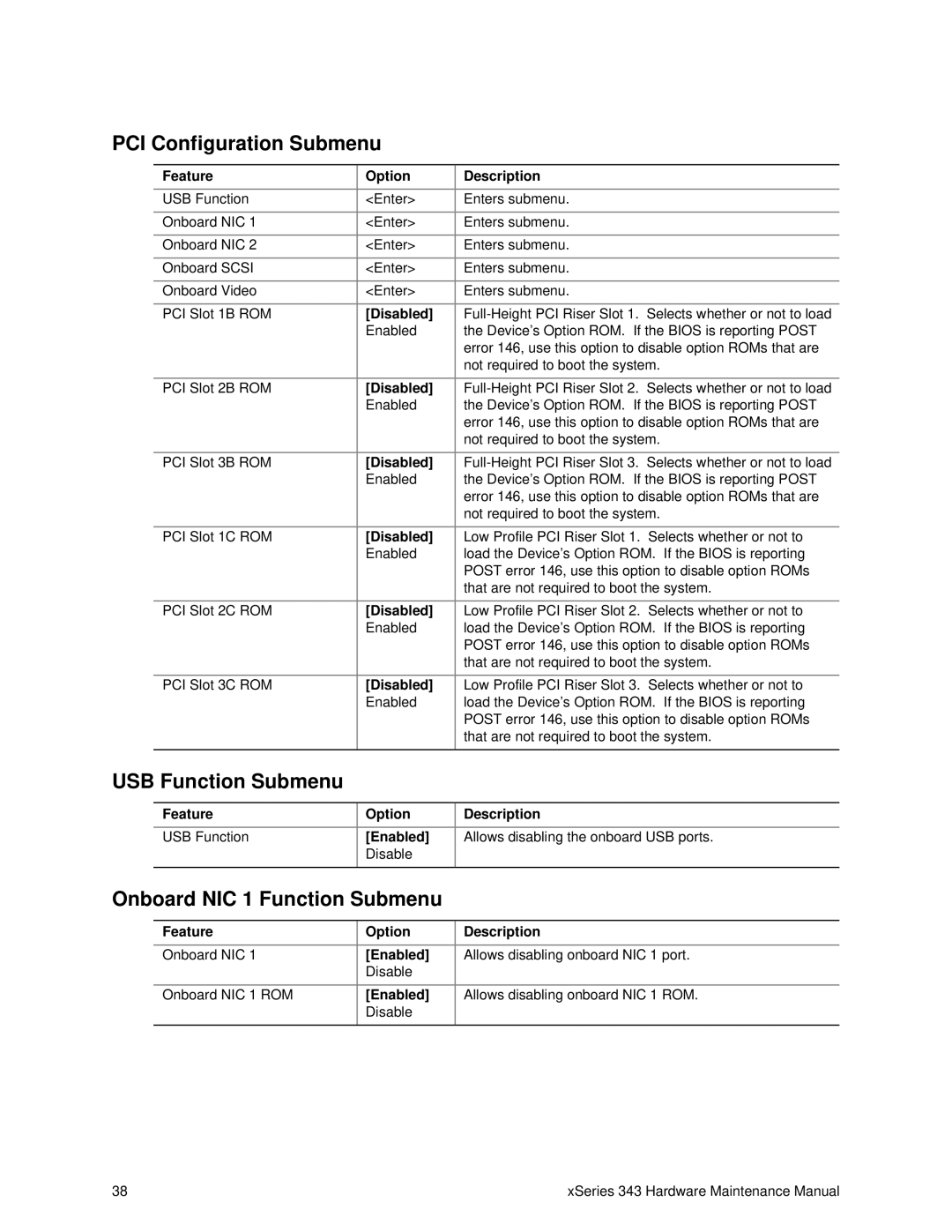 IBM 343 manual PCI Configuration Submenu, USB Function Submenu, Onboard NIC 1 Function Submenu 