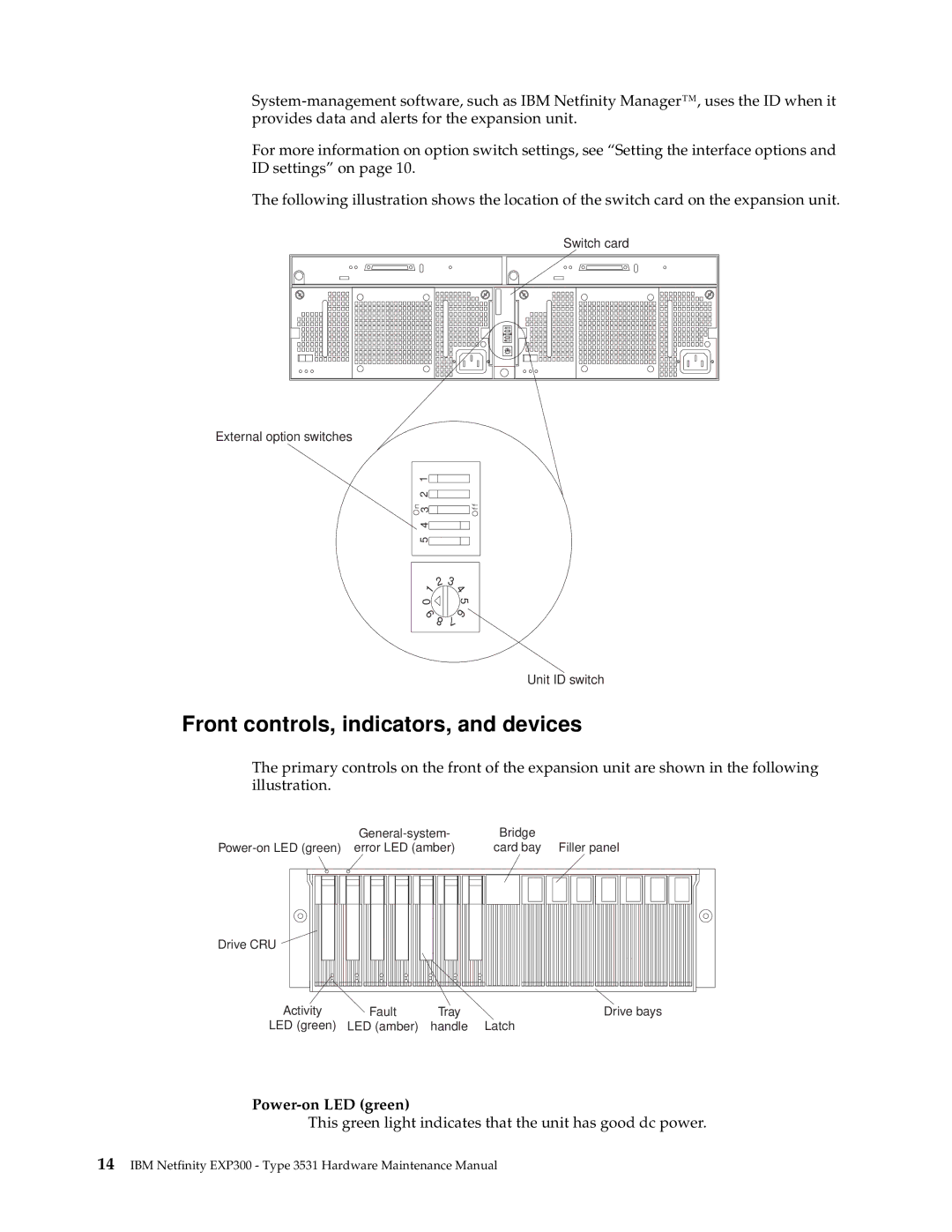 IBM 3531 manual Front controls, indicators, and devices, Power-on LED green 