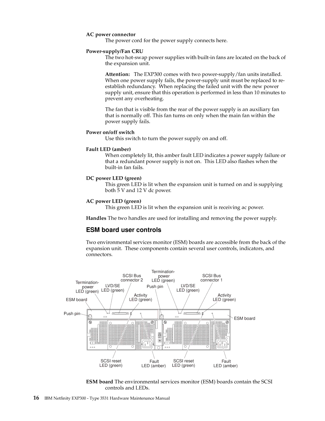 IBM 3531 manual ESM board user controls 