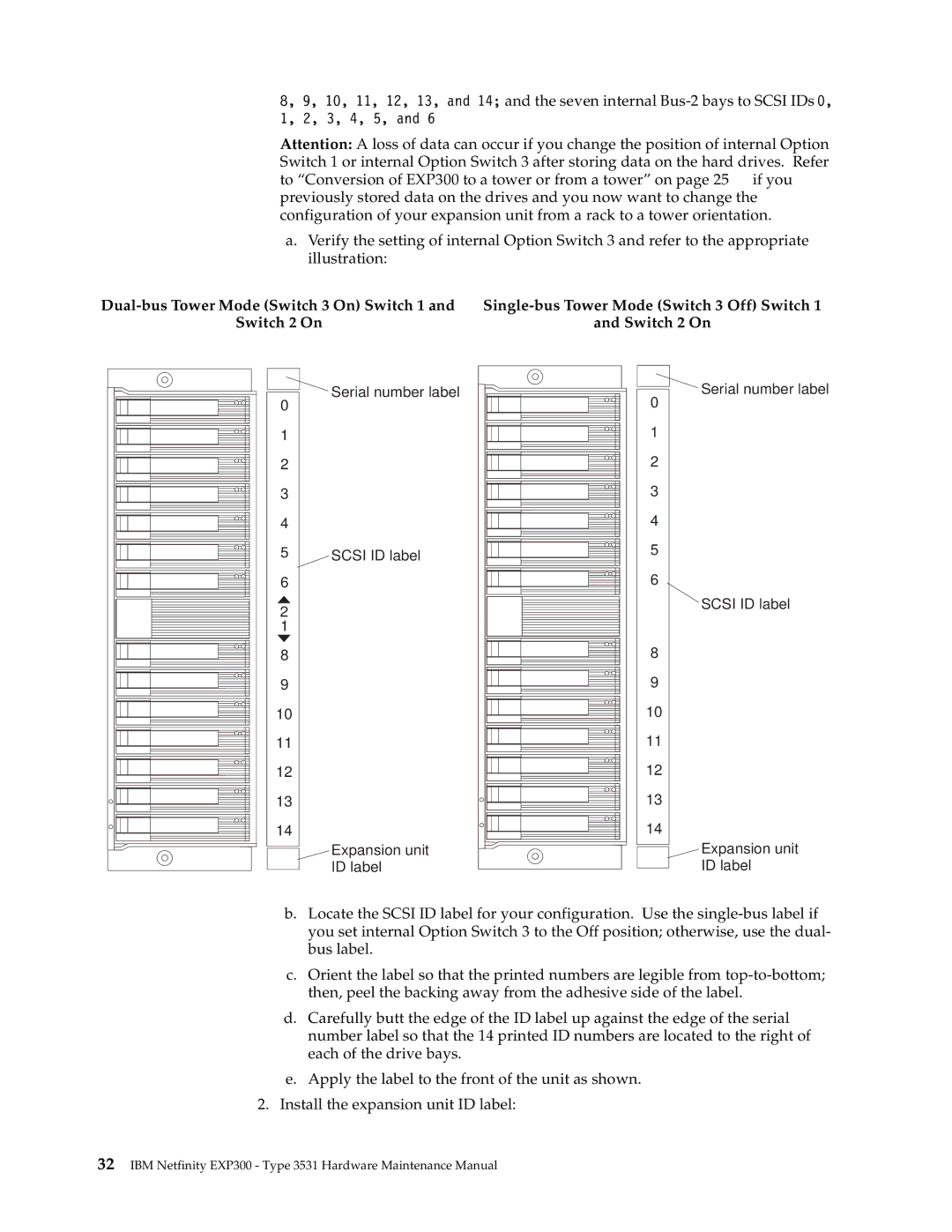 IBM 3531 manual Serial number label Scsi ID label Expansion unit ID label 