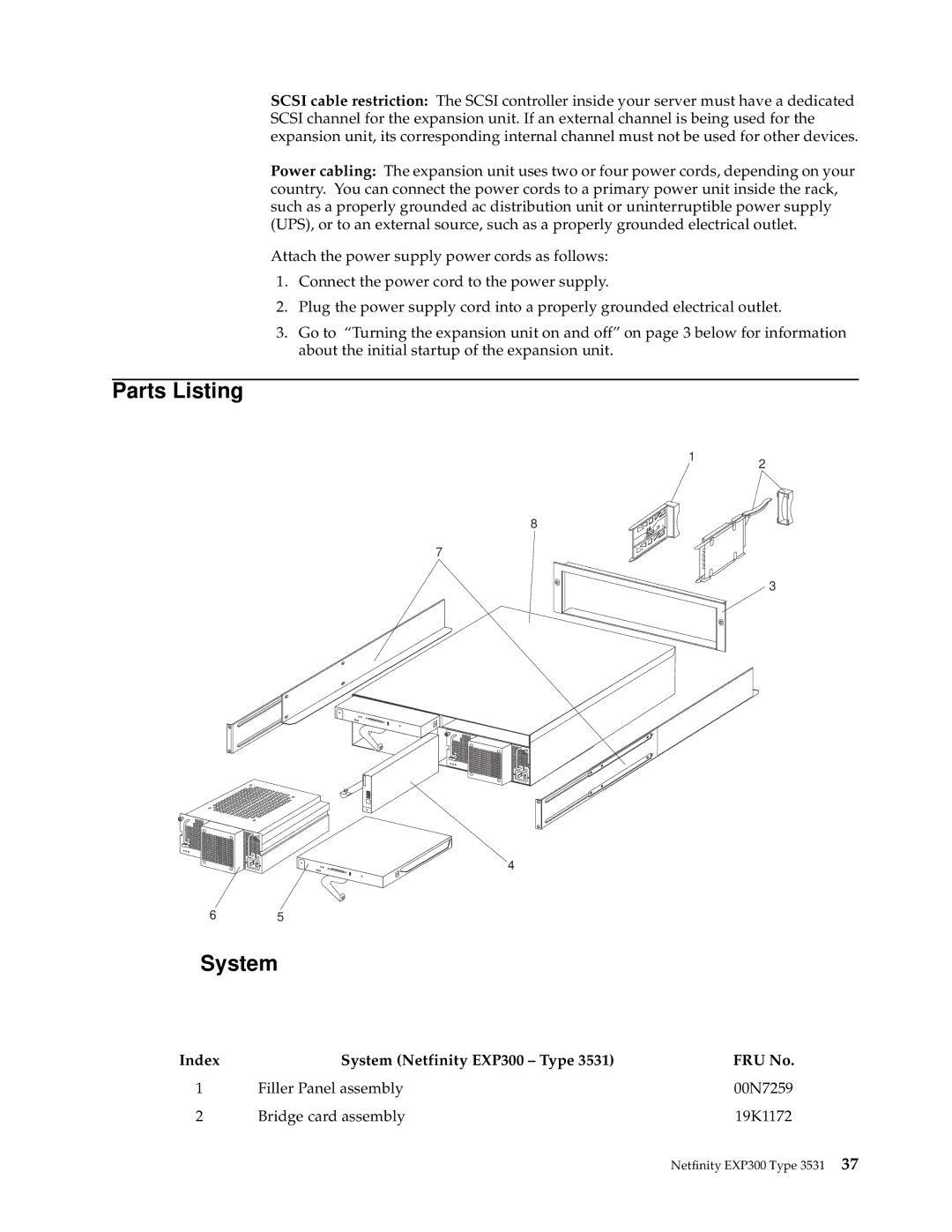 IBM 3531 manual Parts Listing System, Index System Netfinity EXP300 Type FRU No 