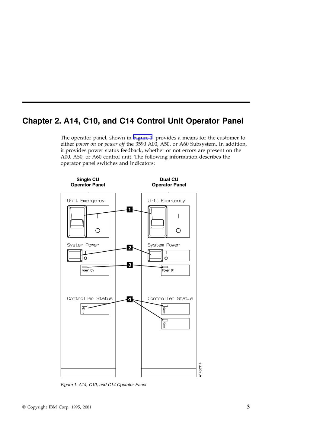 IBM 3590 manual A14, C10, and C14 Control Unit Operator Panel, A14, C10, and C14 Operator Panel 