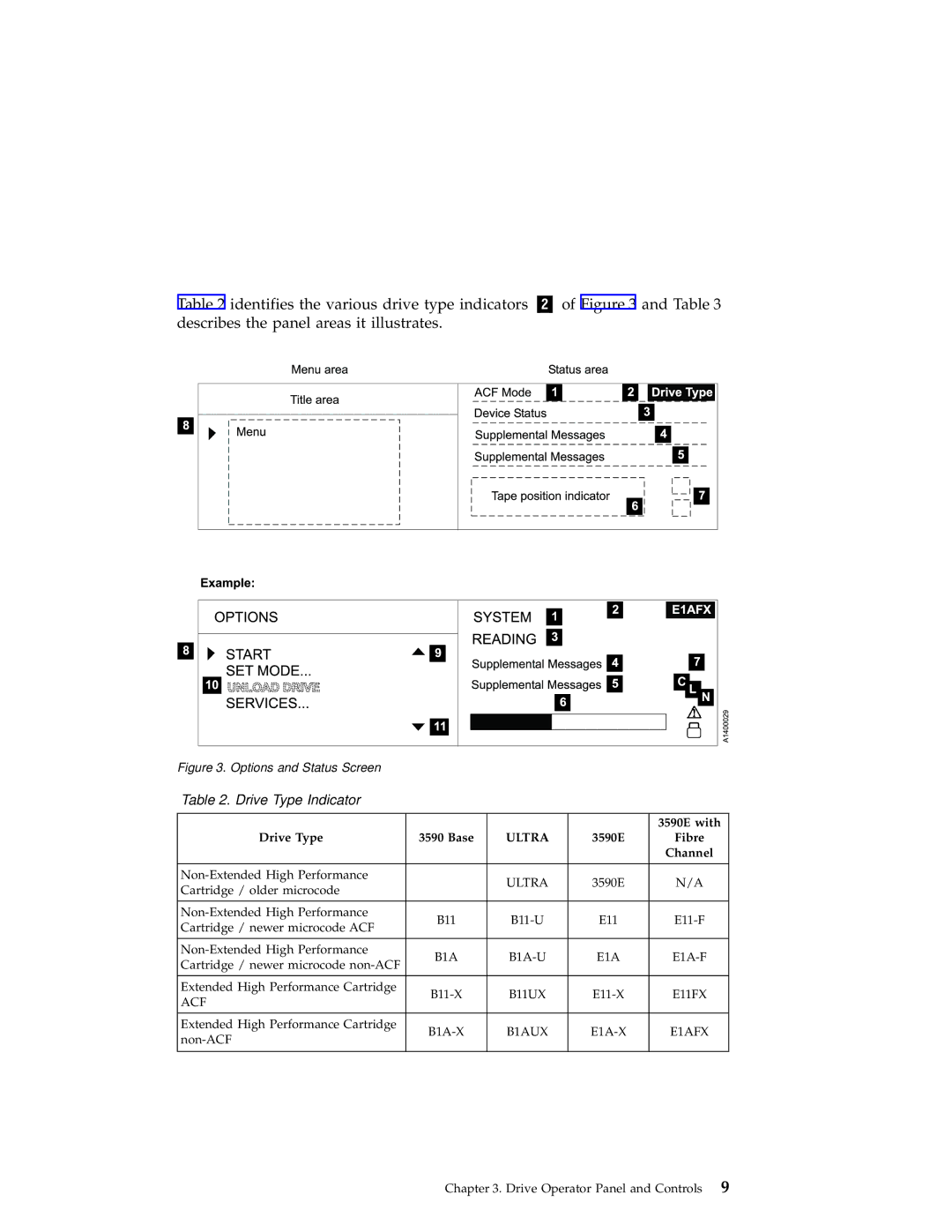 IBM 3590 manual Drive Type Indicator 