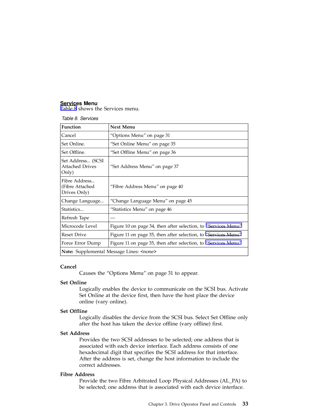 IBM 3590 manual Services Menu, Set Online, Set Offline, Set Address, Fibre Address 