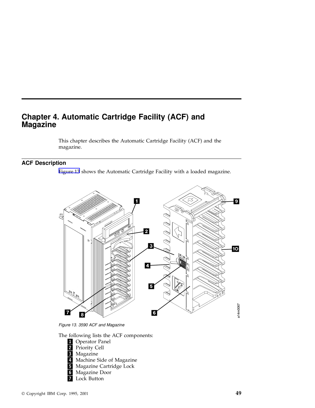 IBM 3590 manual Automatic Cartridge Facility ACF and Magazine, ACF Description 