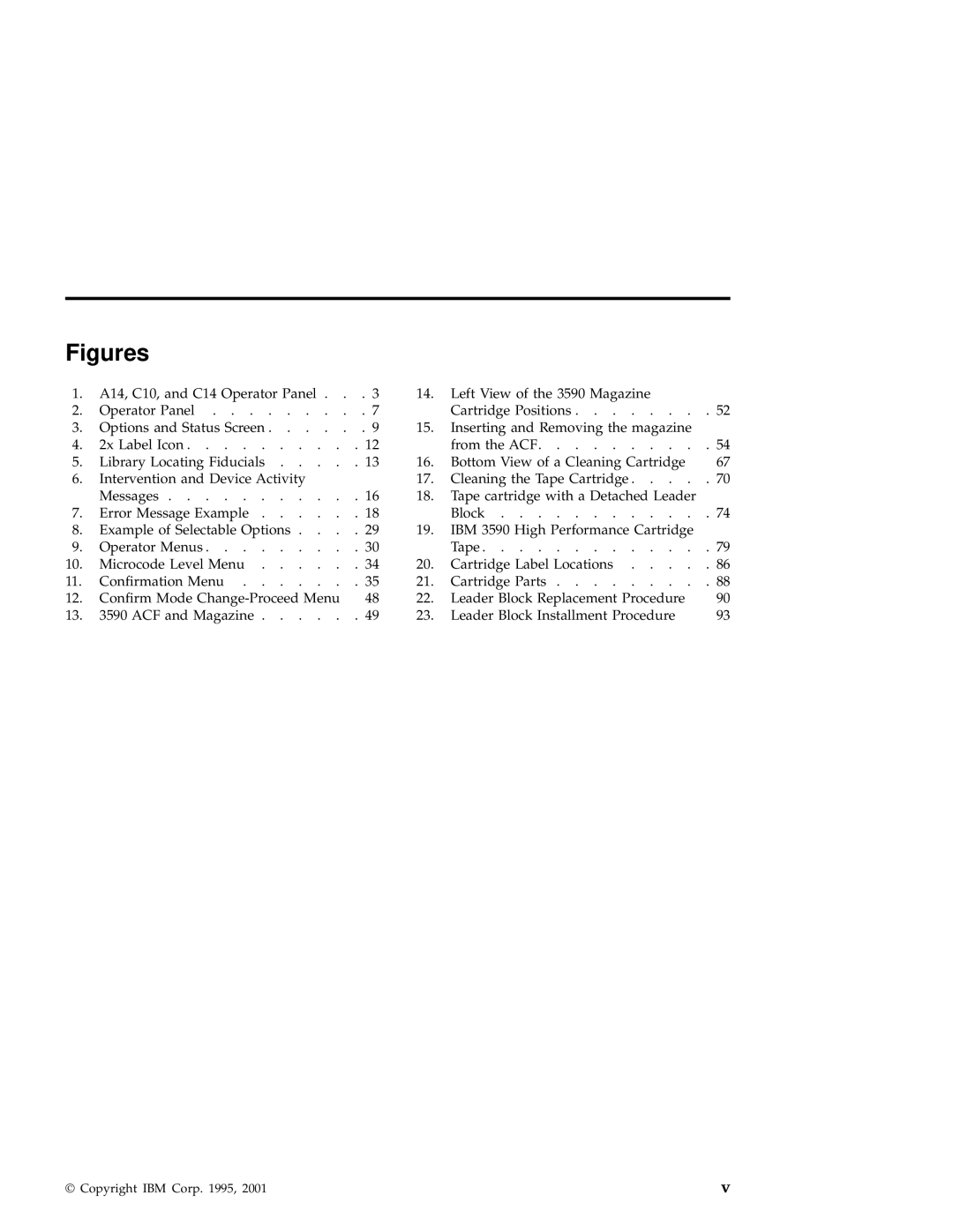 IBM 3590 manual Figures 