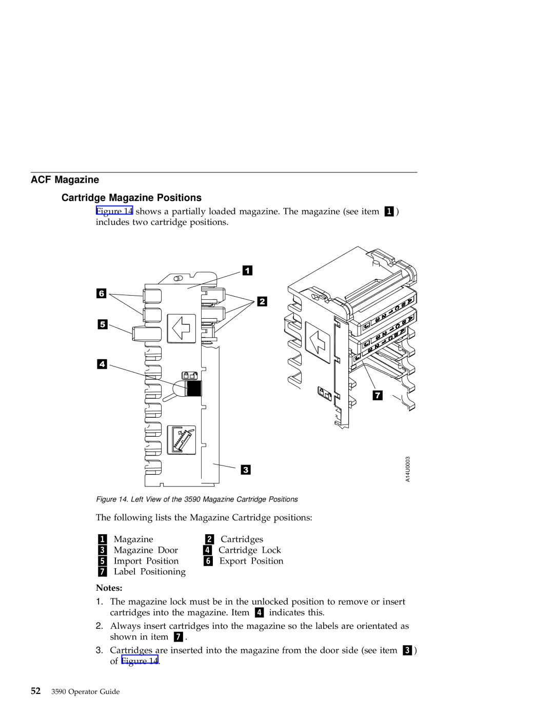 IBM 3590 manual ACF Magazine Cartridge Magazine Positions, Following lists the Magazine Cartridge positions 