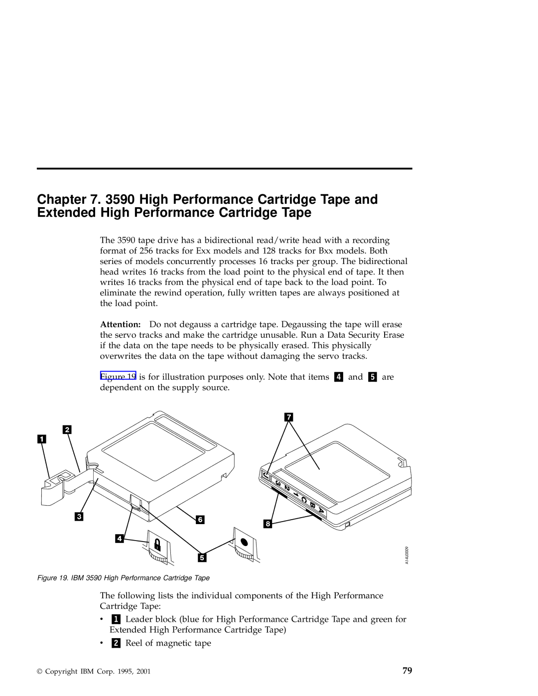 IBM manual IBM 3590 High Performance Cartridge Tape 