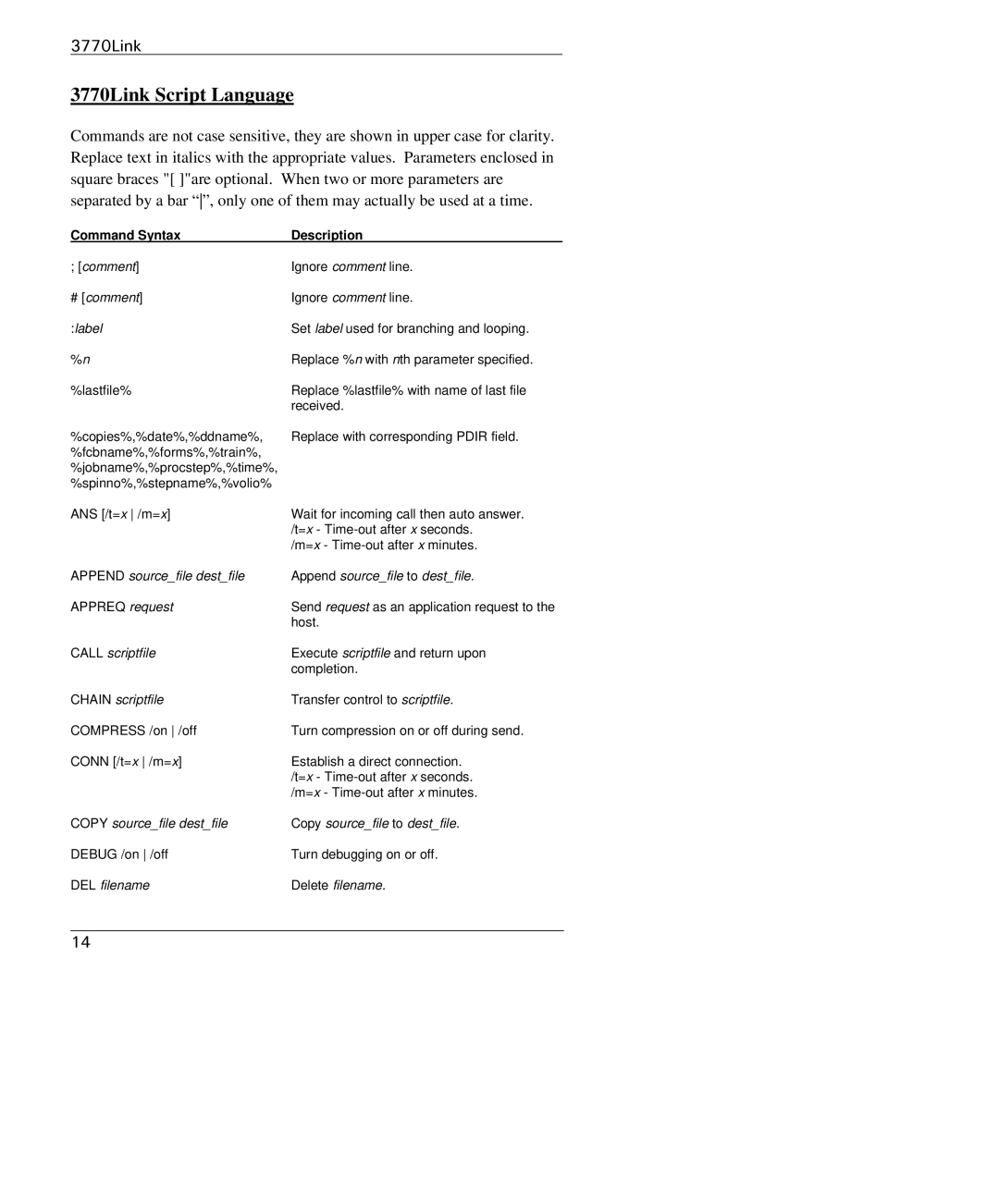 IBM manual 3770Link Script Language 