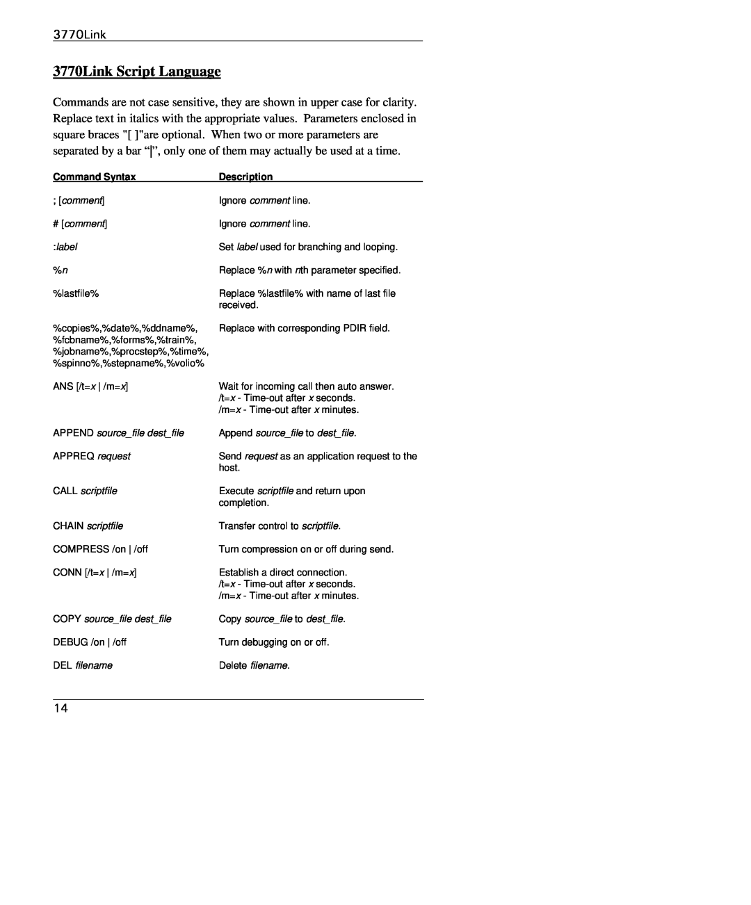 IBM manual 3770Link Script Language 
