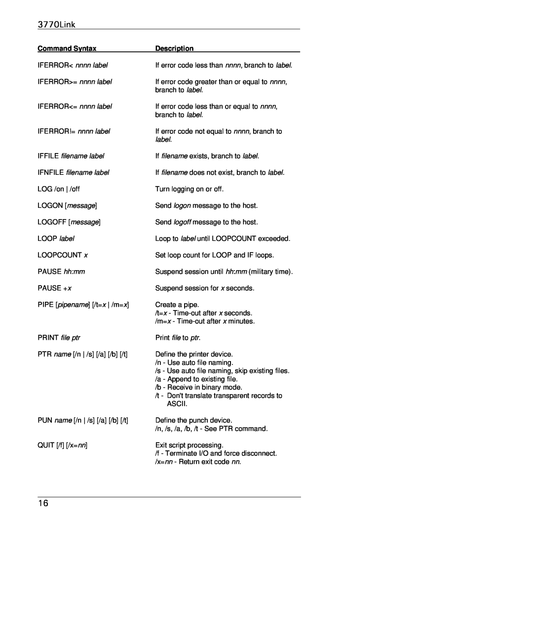 IBM manual 3770Link, IFERROR nnnn label, IFFILE filename label, IFNFILE filename label, PRINT file ptr 
