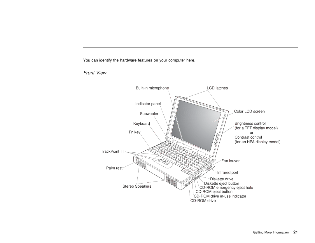 IBM 385XD, 380XD setup guide Front View 