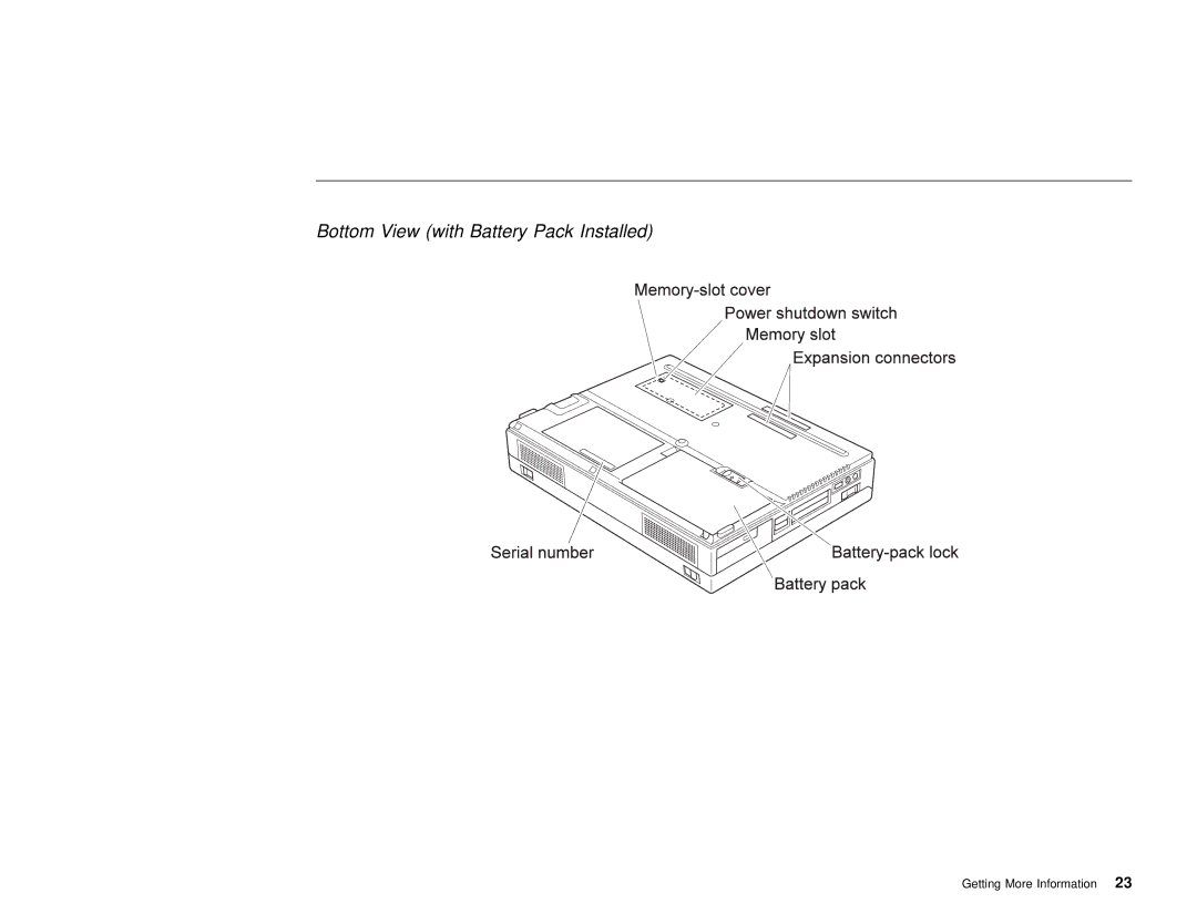 IBM 385XD, 380XD setup guide Bottom View with Battery Pack Installed 