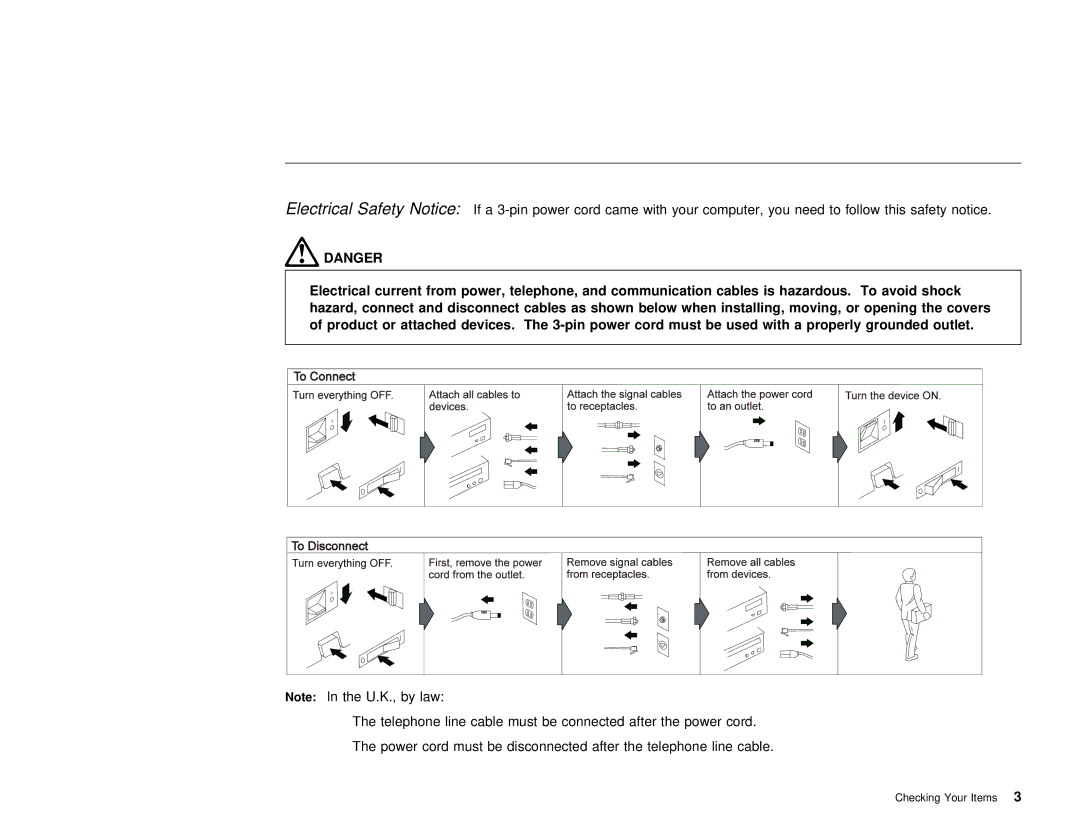 IBM 385XD, 380XD setup guide Power, Shock Hazard, Covers, Must Be used with, Outlet 