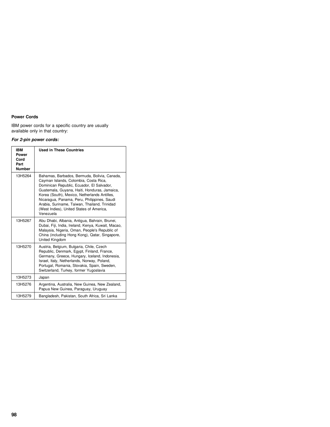 IBM 380Z manual Power Cords, For 2-pin power cords, Used in These Countries Power Cord Part Number 