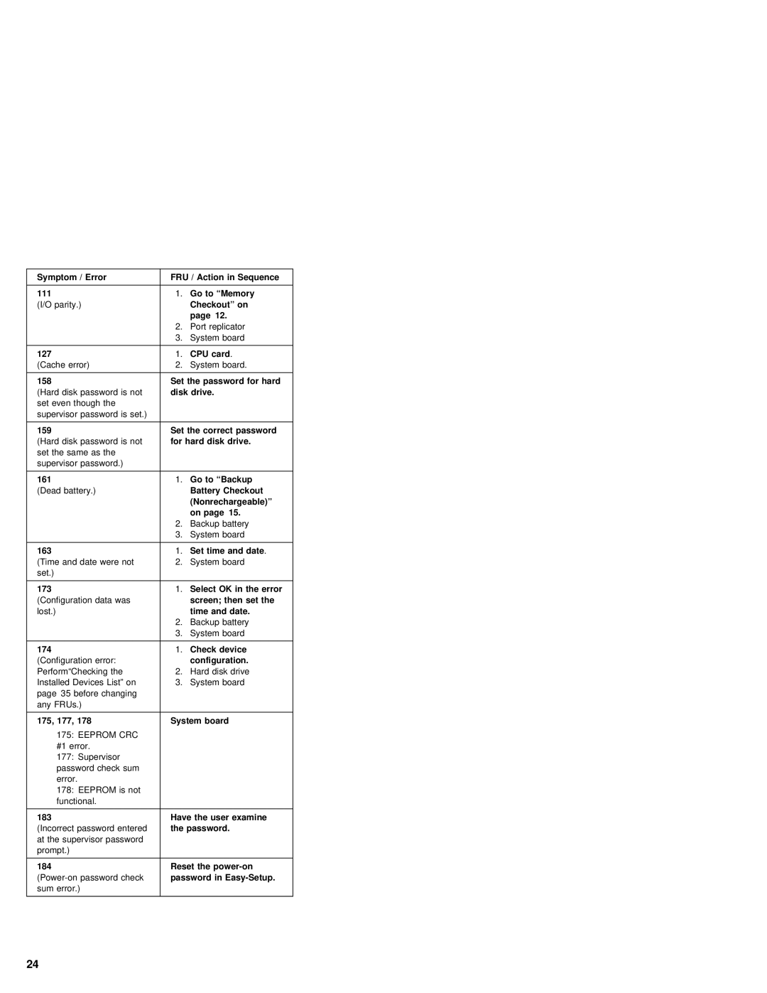 IBM 380Z manual Memory, 127, 158, For, Drive, 159, Backup, Battery, 163, Time Date, 173, Then Set, 174, 175 177, 183, 184 