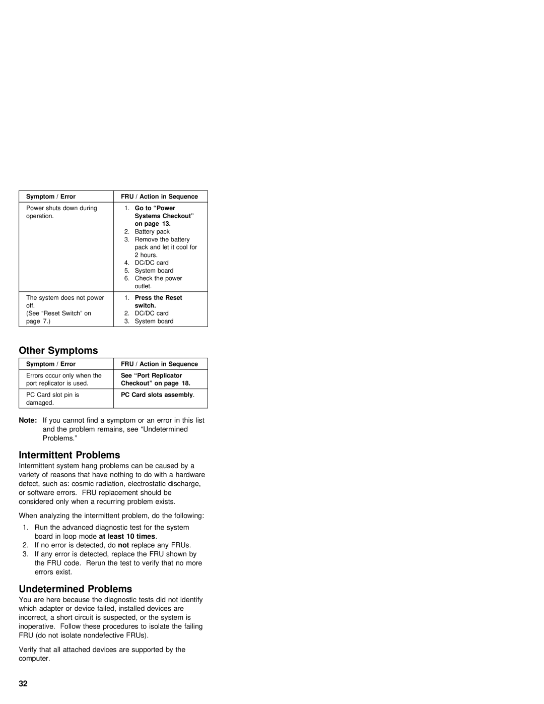 IBM 380Z manual Other Symptoms, Times 