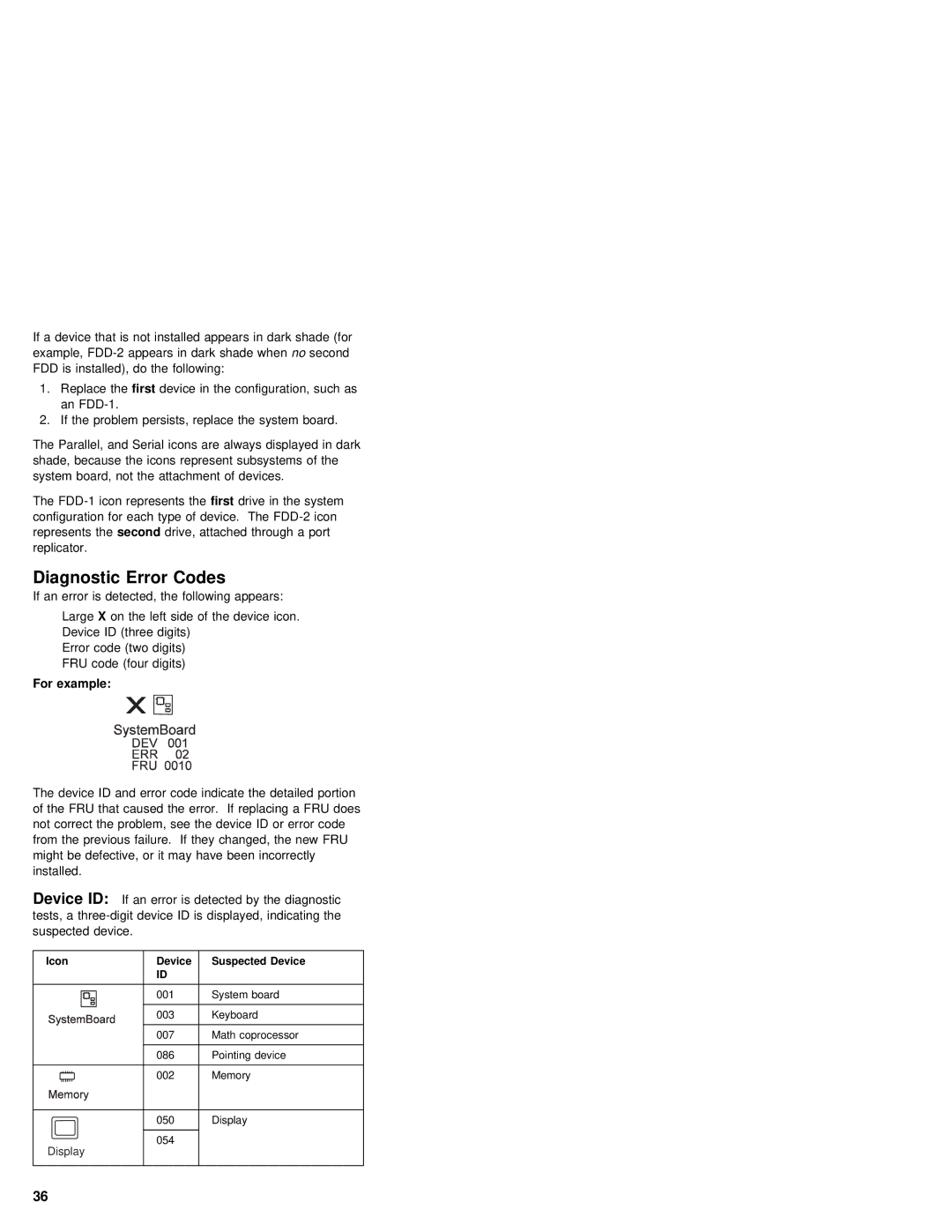 IBM 380Z manual Diagnostic Error Codes, Device ID, For example, Icon Device 