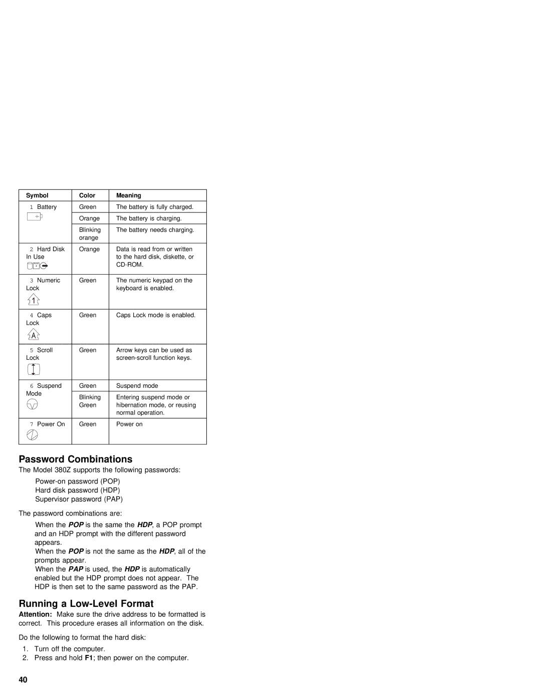 IBM 380Z manual Password Combinations, Running a Low-Level Format, Symbol Color 