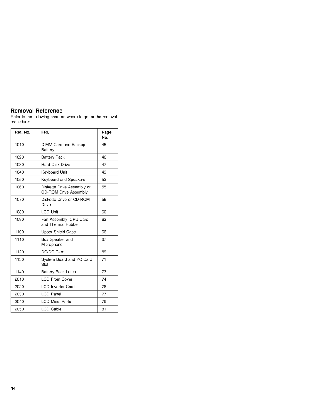 IBM 380Z manual Removal Reference, Ref. No 