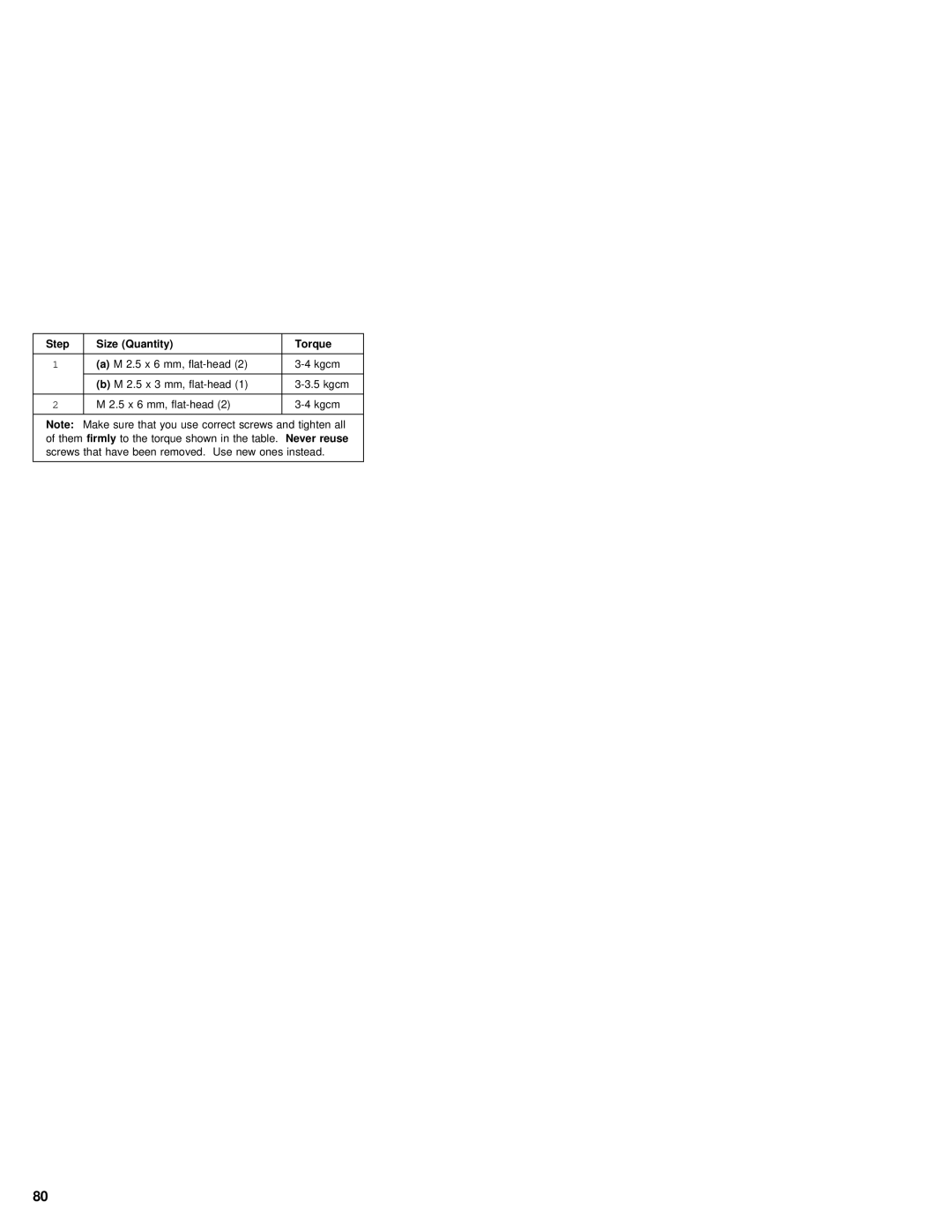 IBM 380Z manual Step 