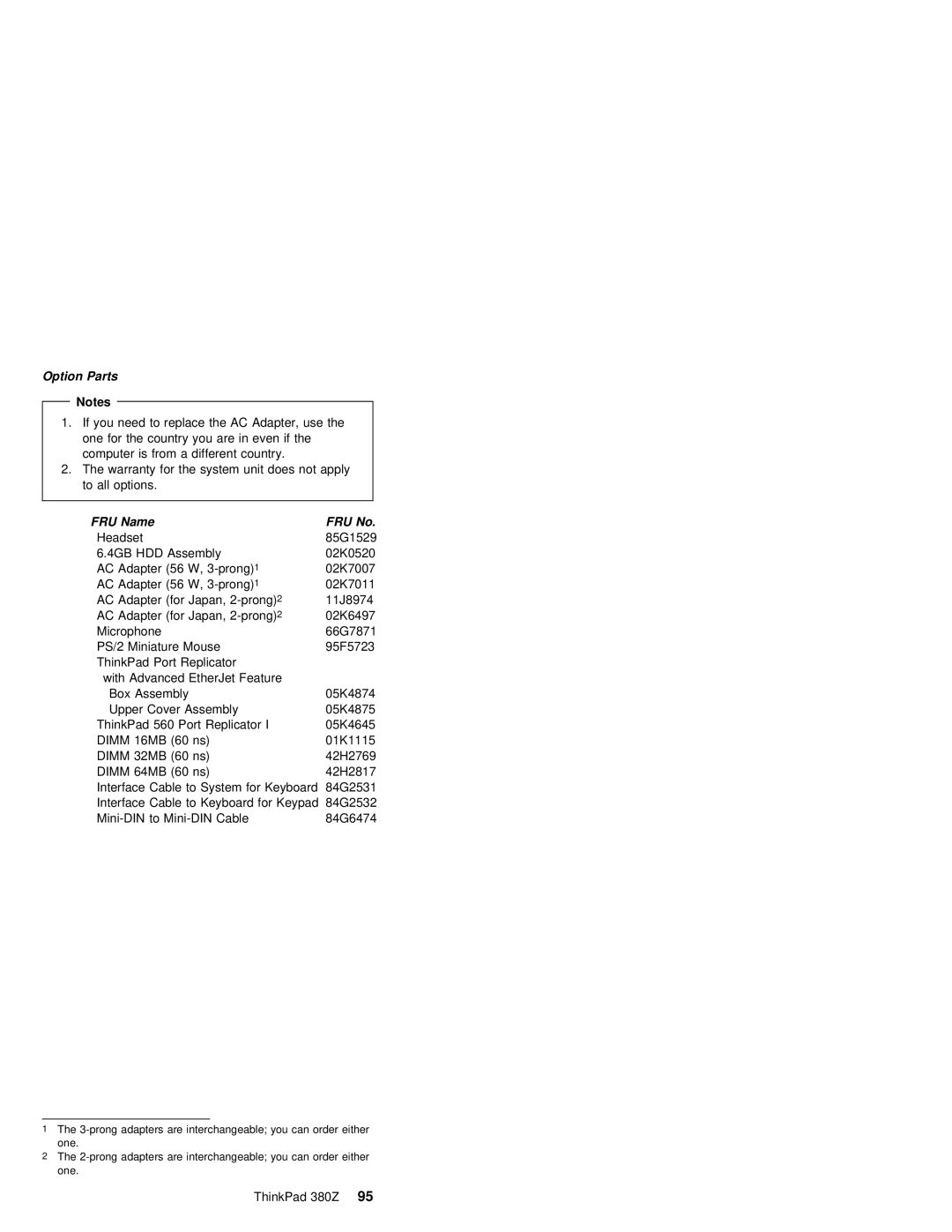 IBM 380Z manual Parts, Hdd 