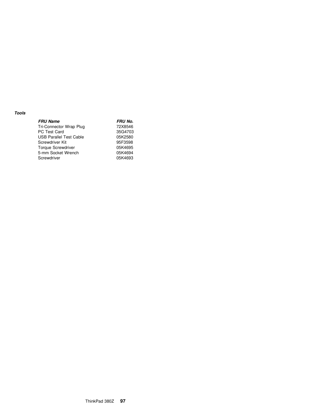 IBM 380Z manual Tools FRU Name 