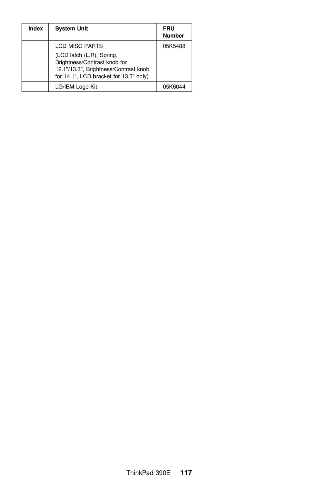 IBM 390E manual 05K5488 