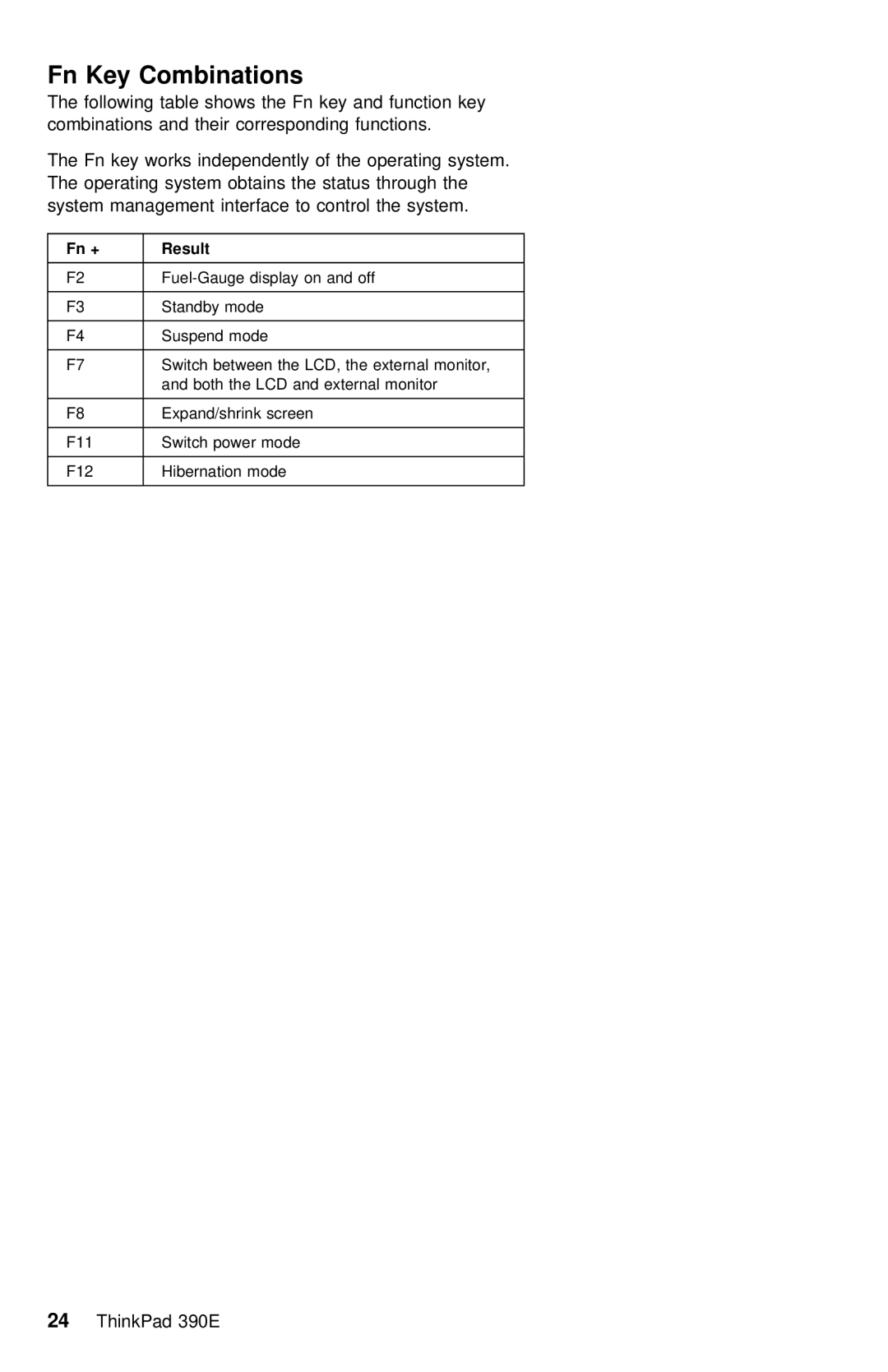 IBM 390E manual Fn Key Combinations, Result 