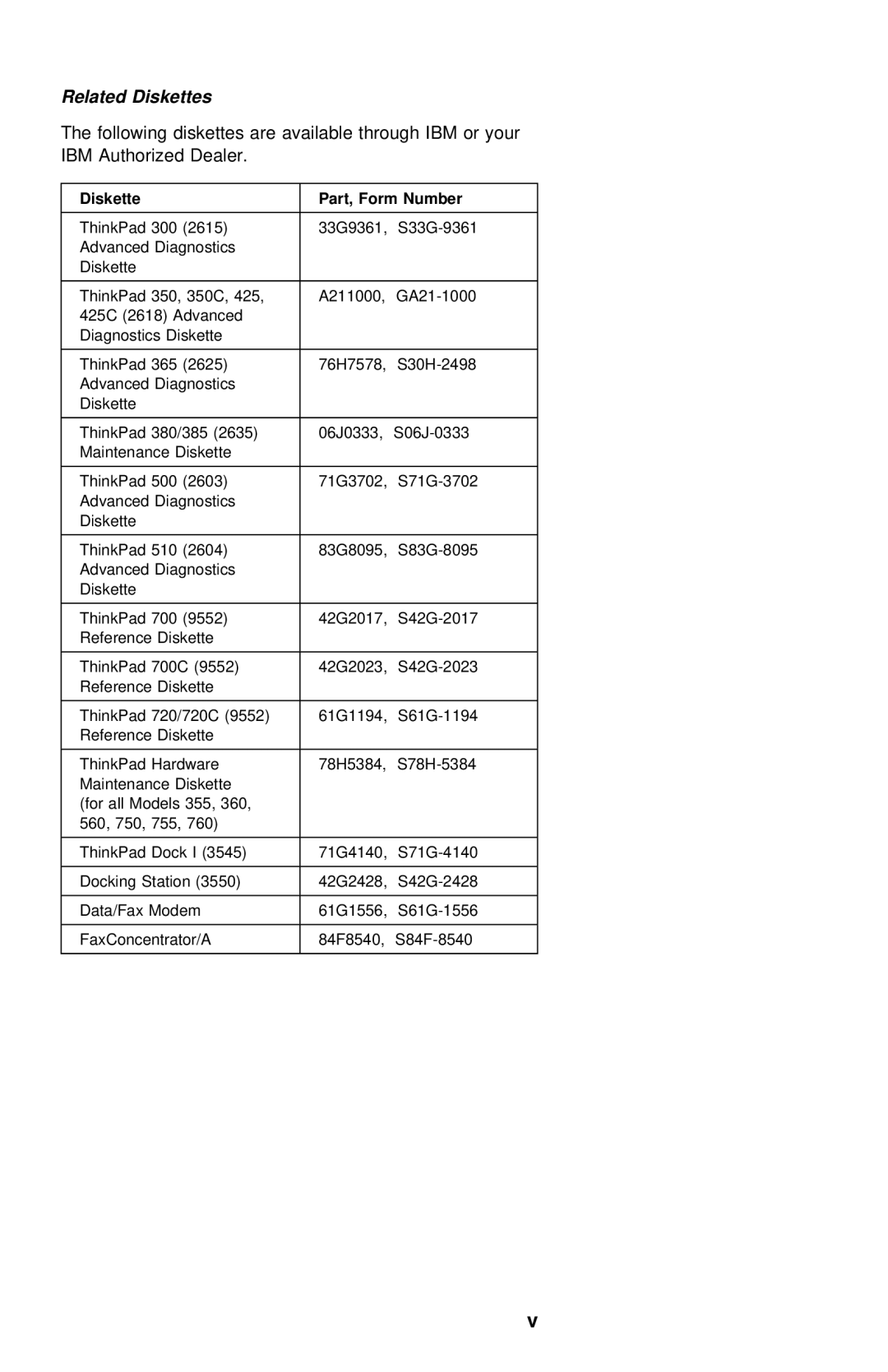 IBM 390E manual Related Diskettes, Number 