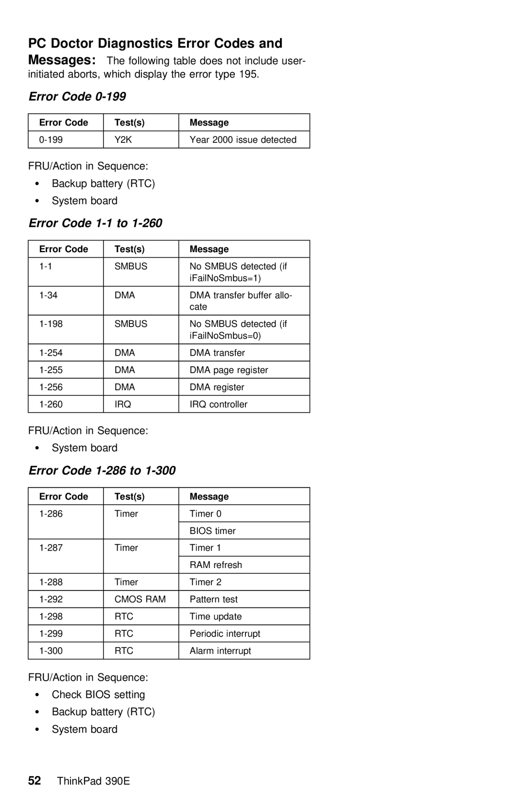 IBM 390E manual Error Code Tests Message 199, Year 2000 issue detected 
