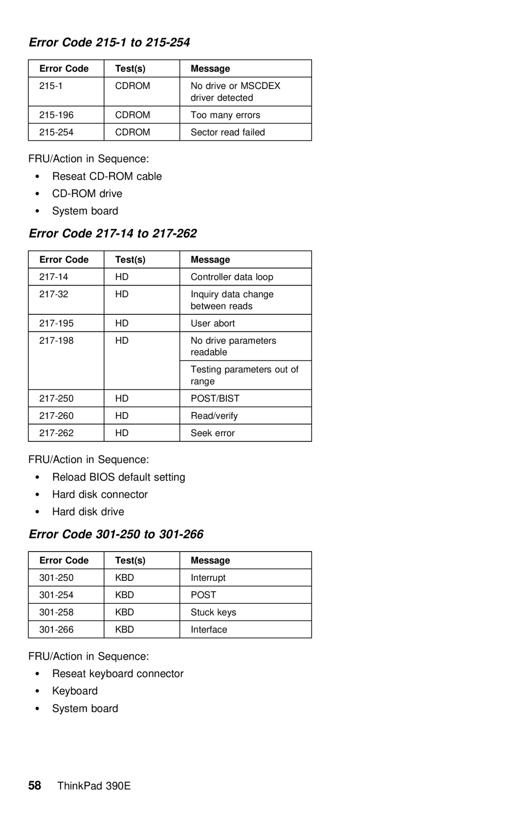 IBM 390E manual 215-1 to 