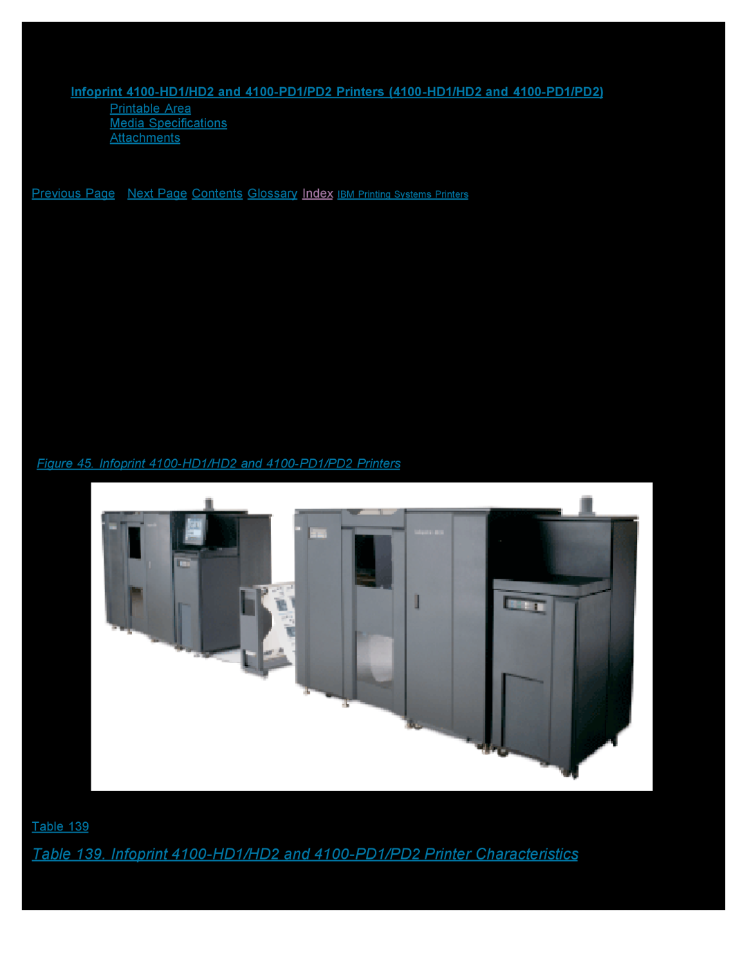 IBM specifications Infoprint 4100-HD1/HD2 and 4100-PD1/PD2 Printers, Table Of Contents 