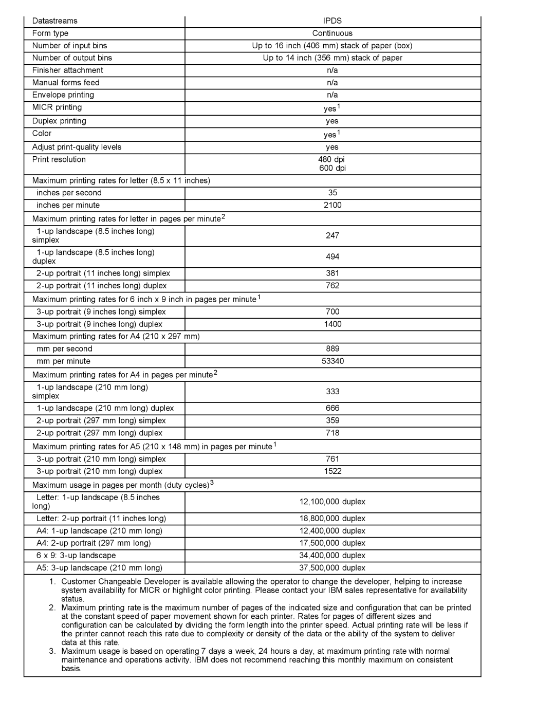 IBM 4100 specifications Ipds 