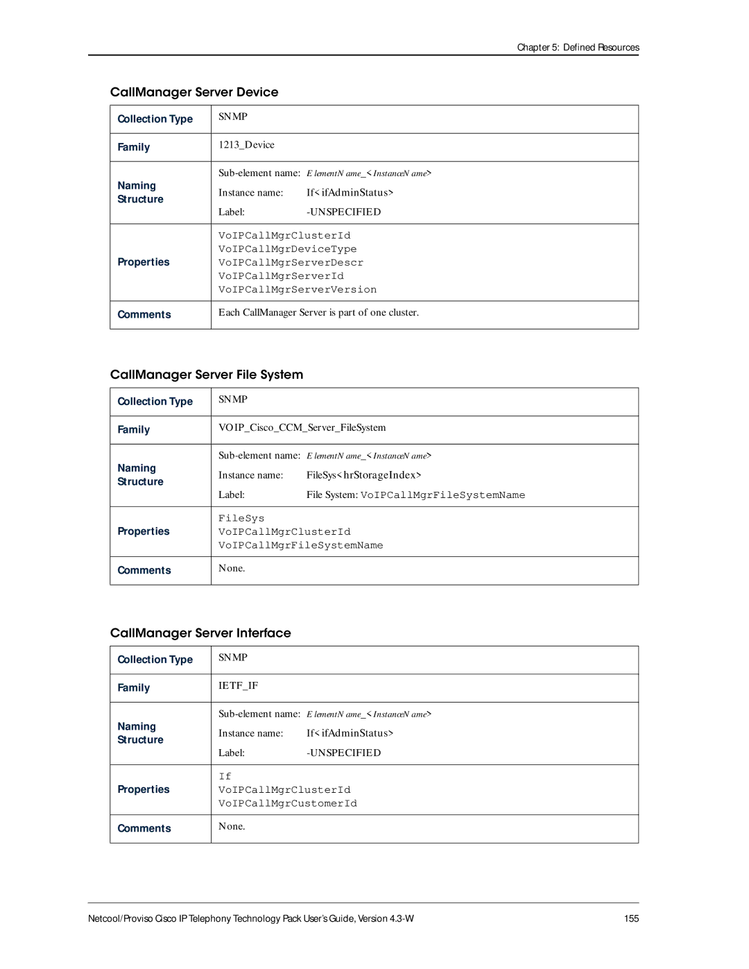 IBM 4.3-W manual CallManager Server Device 