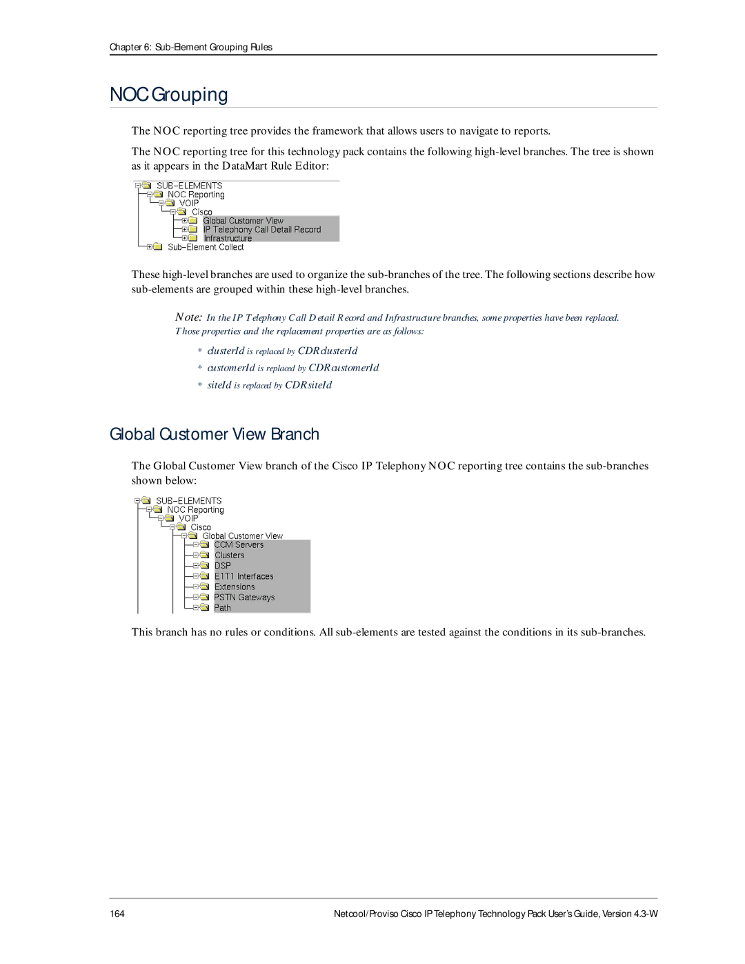 IBM 4.3-W manual NOC Grouping, Global Customer View Branch 