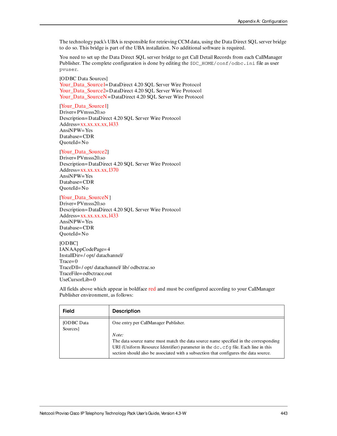 IBM 4.3-W manual YourDataSource1 Driver=PVmsss20.so 